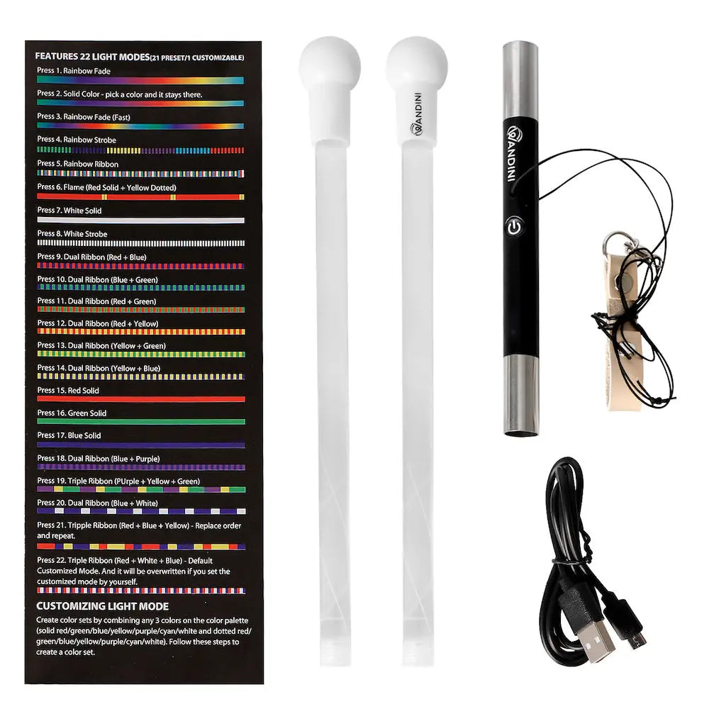 Wandini Glow.0 M4