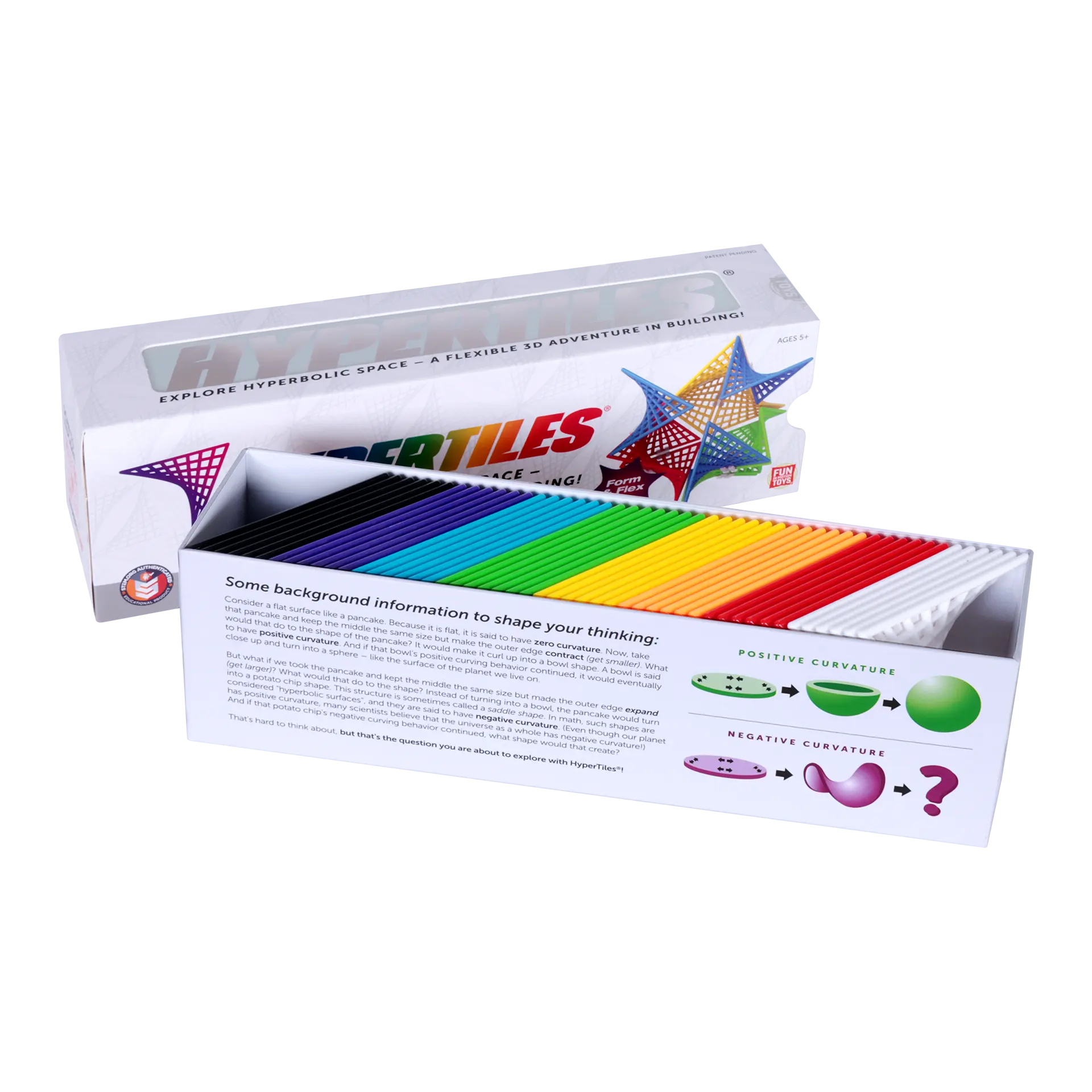 HyperTiles G0